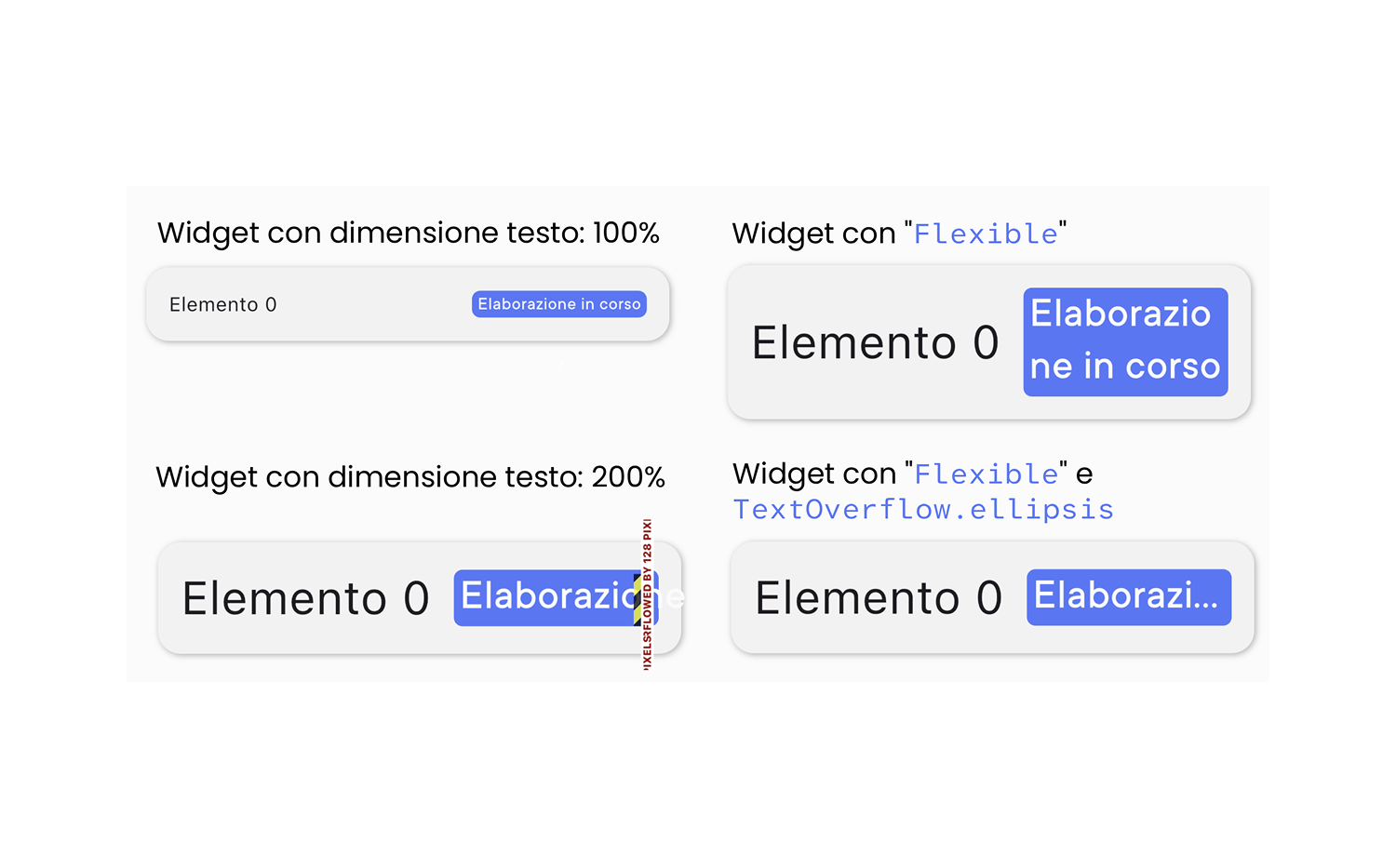 Immagine di esempio del widget con dimensione testo 100% e con dimensione testo 200%.