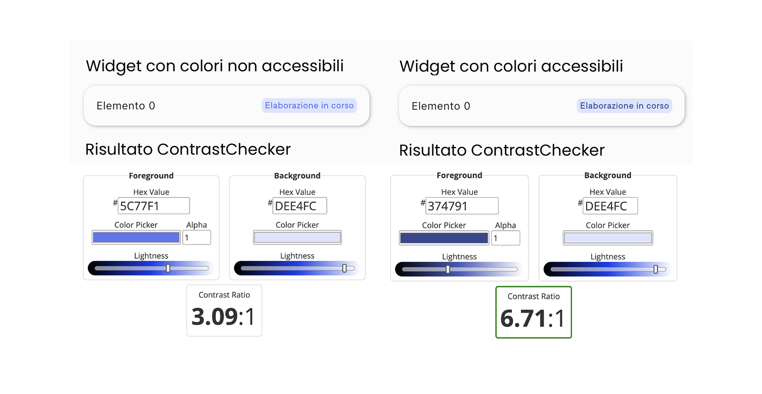 Esempio di widget con colori non accessbili e colori accessibili.