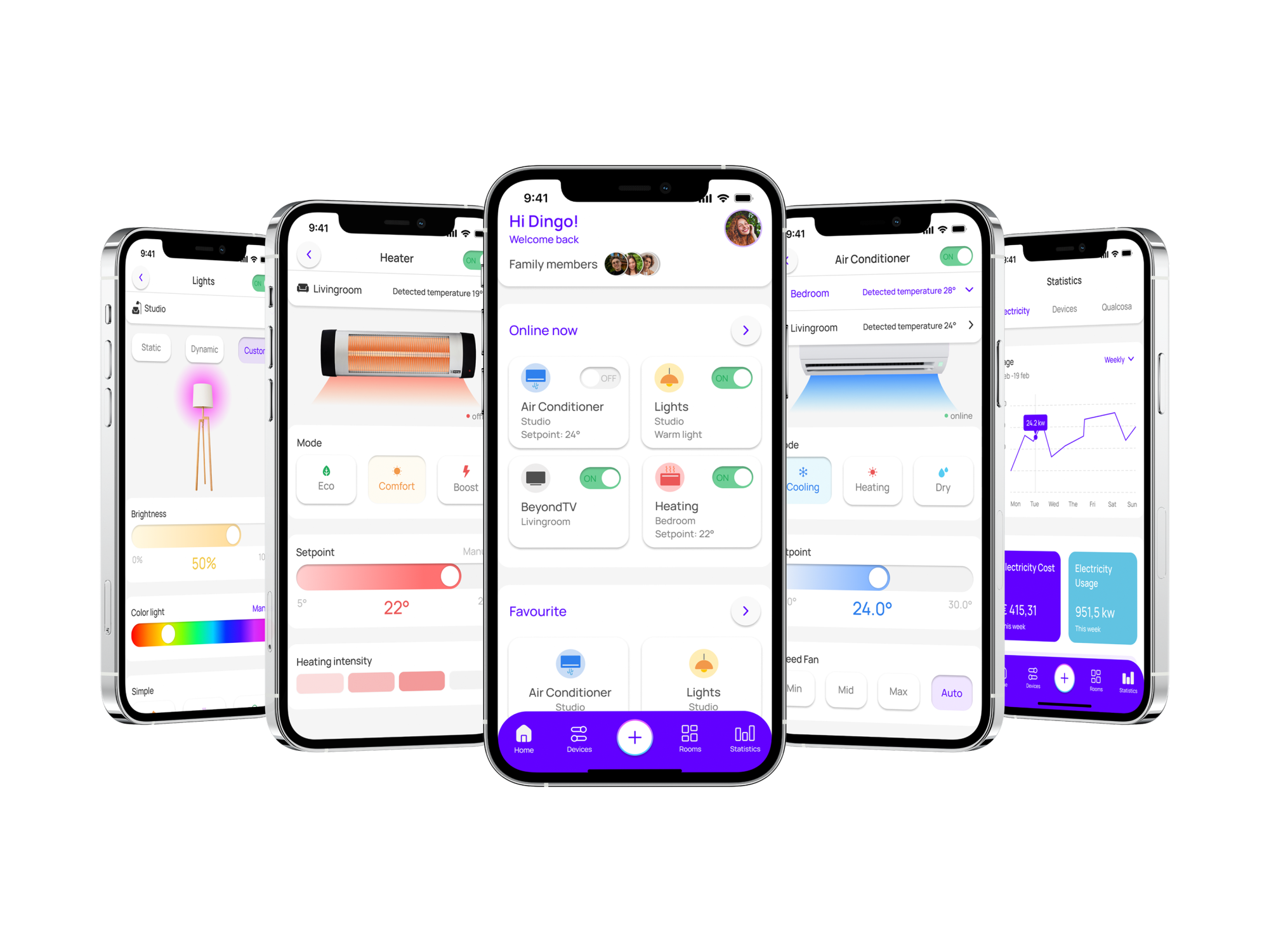 Mockup di app mobile IoT