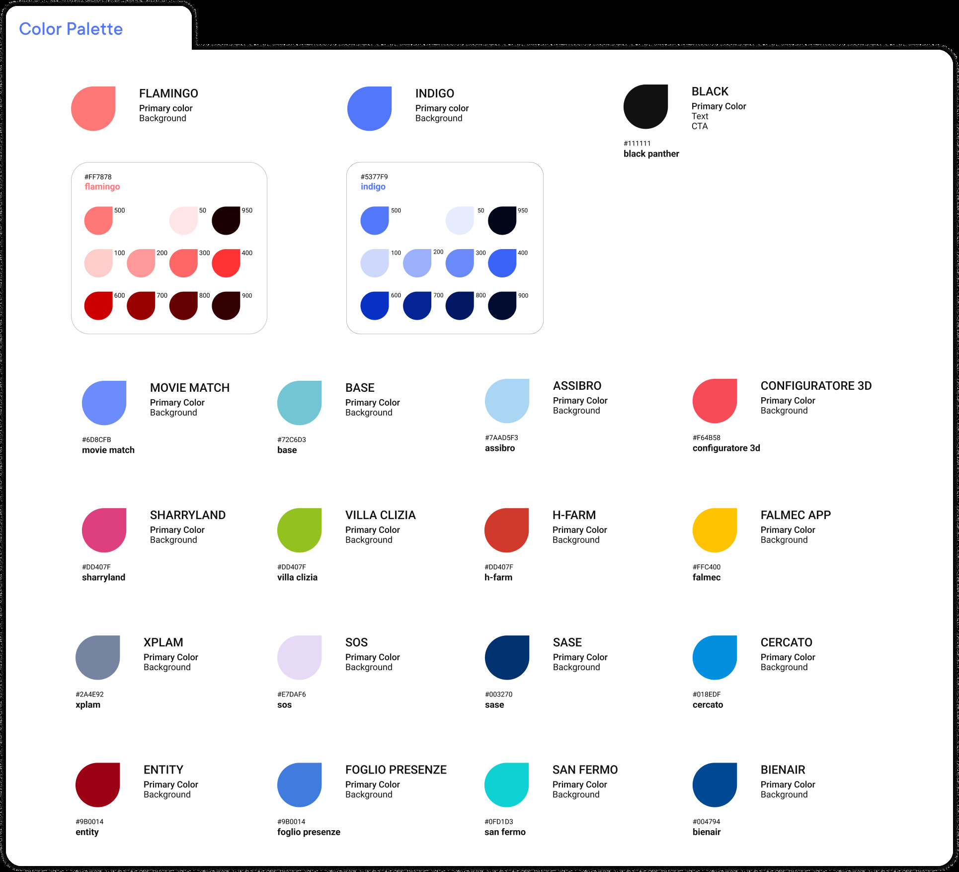 Screenshot con una selezione di color palette.