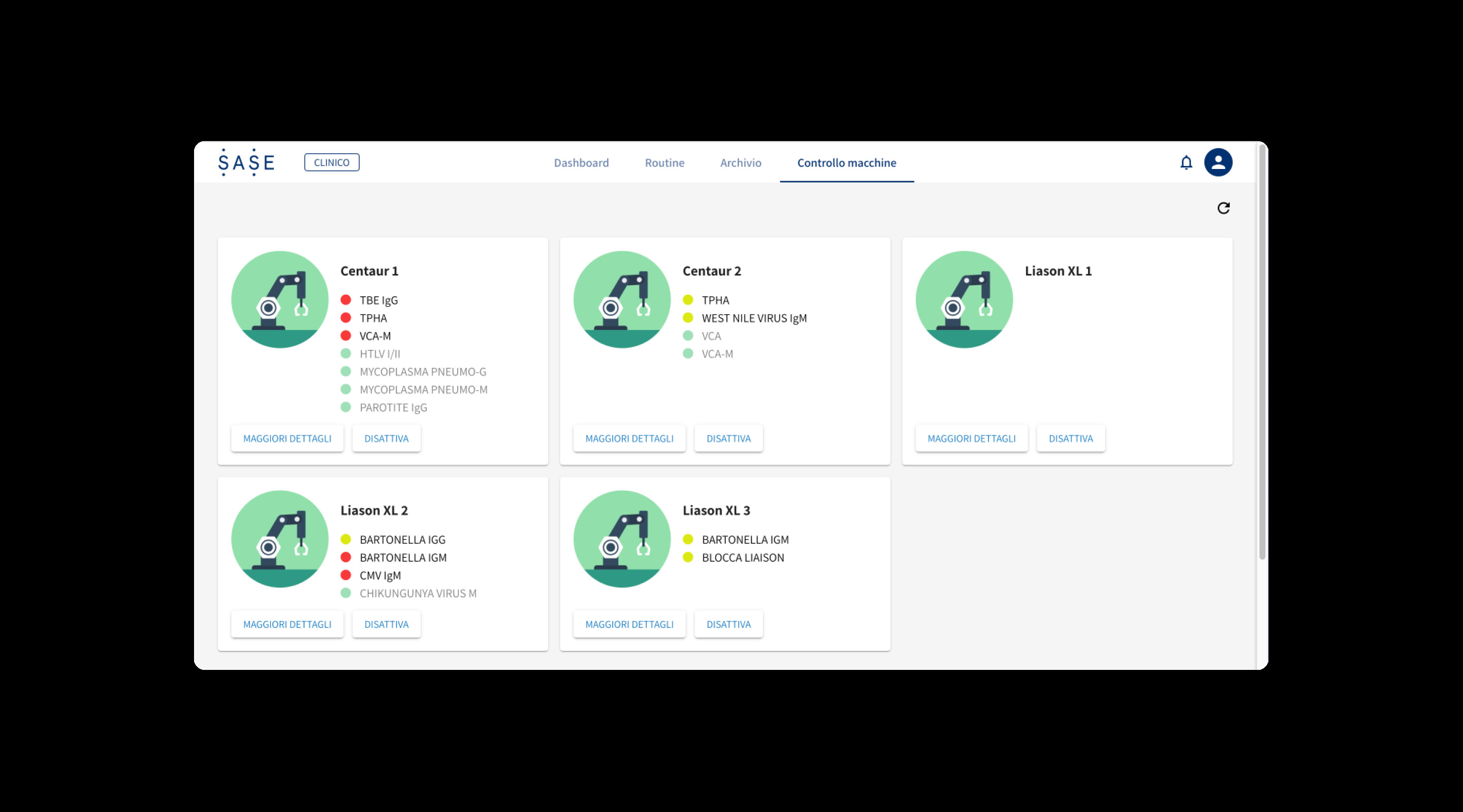 Progetto Sase - Schermate d'uso dell'applicazione